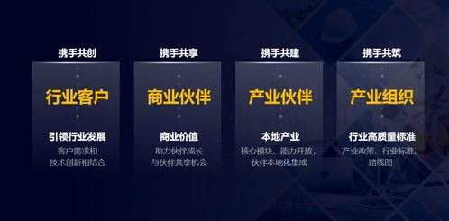 融合數字與電力電子技術，華為侯金龍擘畫數字能源新時代